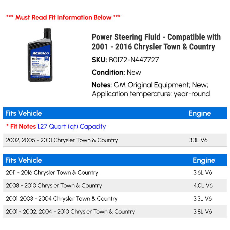 Chrysler Town And Country Oil Capacity: Complete Guide