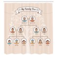 thumbnail image 3 of Ambesonne Family Shower Curtain, Vintage Family Tree Avatars, 69"Wx75"L, Multicolor, 3 of 5