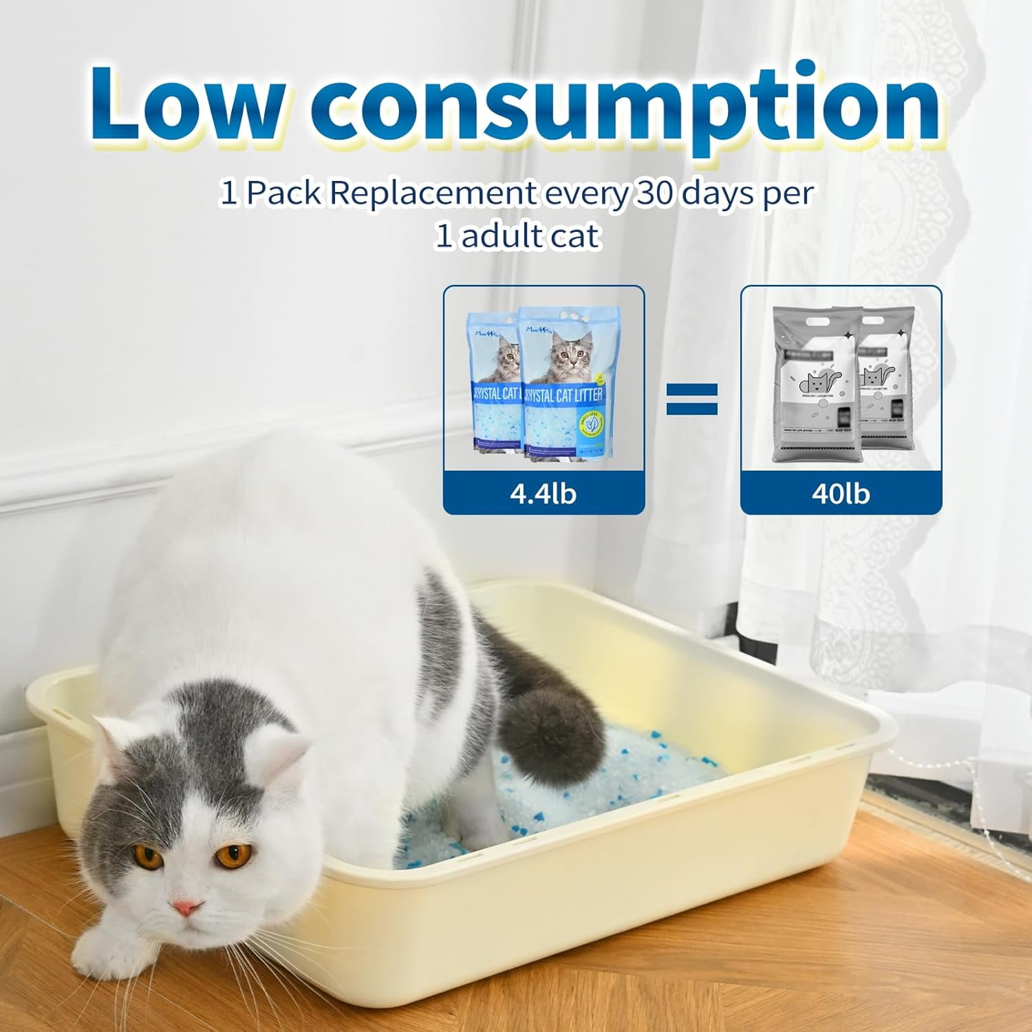 Made4Pets Cat Litter Crystals, Non Clumping No scooping Low Dust, Low Tracking, Lightweight, Dehydrates Waste, 2 Packs