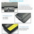 thumbnail image 5 of 01AV424 SB10K97581 01AV452 SB10K97597 01AV490 Battery for Lenovo P51S  P52S TP25  Series  11.4V 24Wh 2100mAh, 5 of 5