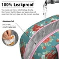 thumbnail image 5 of Lunch Bag Lunch Box for Women Reusable Insulated Lunch Cooler Bags,Large Capacity for Work Travel Picnic,Water-Resistant Pioneer Colorful Floral Lunch Tote Bag Gifts for Woman Mom Pink, 5 of 6