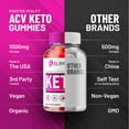 thumbnail image 3 of SlimBites ACV Gummies - SlimBites Apple Cider Vinegar Gummy Supplement for Energy - SlimBites Keto Gummies Dietary Supplement (60 Gummies), 3 of 7