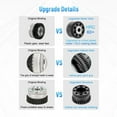 thumbnail image 4 of Metal Extruder Gears, Sturdy Rustproof 2PCS Extruder Gear Kit Lightweight  for PLA PETG ABS Printing, 4 of 7