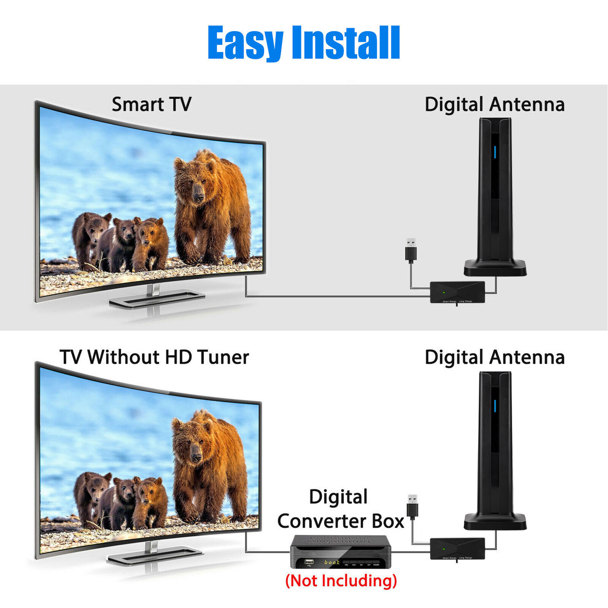 EEEkit HD Digital TV Antenna for Smart/Outdoor/Older TV, Supports 4K 1080p, 450+ Miles Range, with Signal Amplified Booster, 16FT Coax Cable