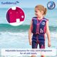 thumbnail image 4 of Chaqueta de Natación Infantil Konfidence Hamptons Navy Stripe, 4 of 6