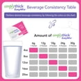 thumbnail image 4 of SimplyThick EasyMix | 80 Count of 6g Individual Packets | Gel Thickener for those with Dysphagia & Swallowing Disorders | Creates An IDDSI Level 2 – Mildly Thick (Nectar Consistency), 4 of 7