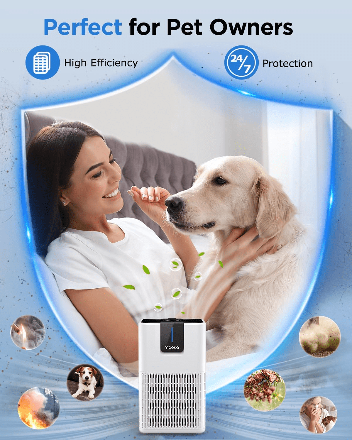 Air Purifiers for Home Large Room 1250 Ft², H13 HEPA Air Purifier for Pets Dust