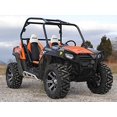 thumbnail image 3 of SuperATV 1.5" Forward Offset A Arms for 2008|2014 Polaris RZR 800|Fit up to 29.5" Tires|1.25? Tubing 25% larger Than Stock|Includes Super Duty 300M Preinstalled Ball Joints|AA-P-RZR-HC-BSD-02, 3 of 5