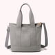 thumbnail image 5 of Bolso De Hombro Bolso de viaje de lona grande informal Cremallera portátil de gran capacidad para ir de compras, 5 of 5