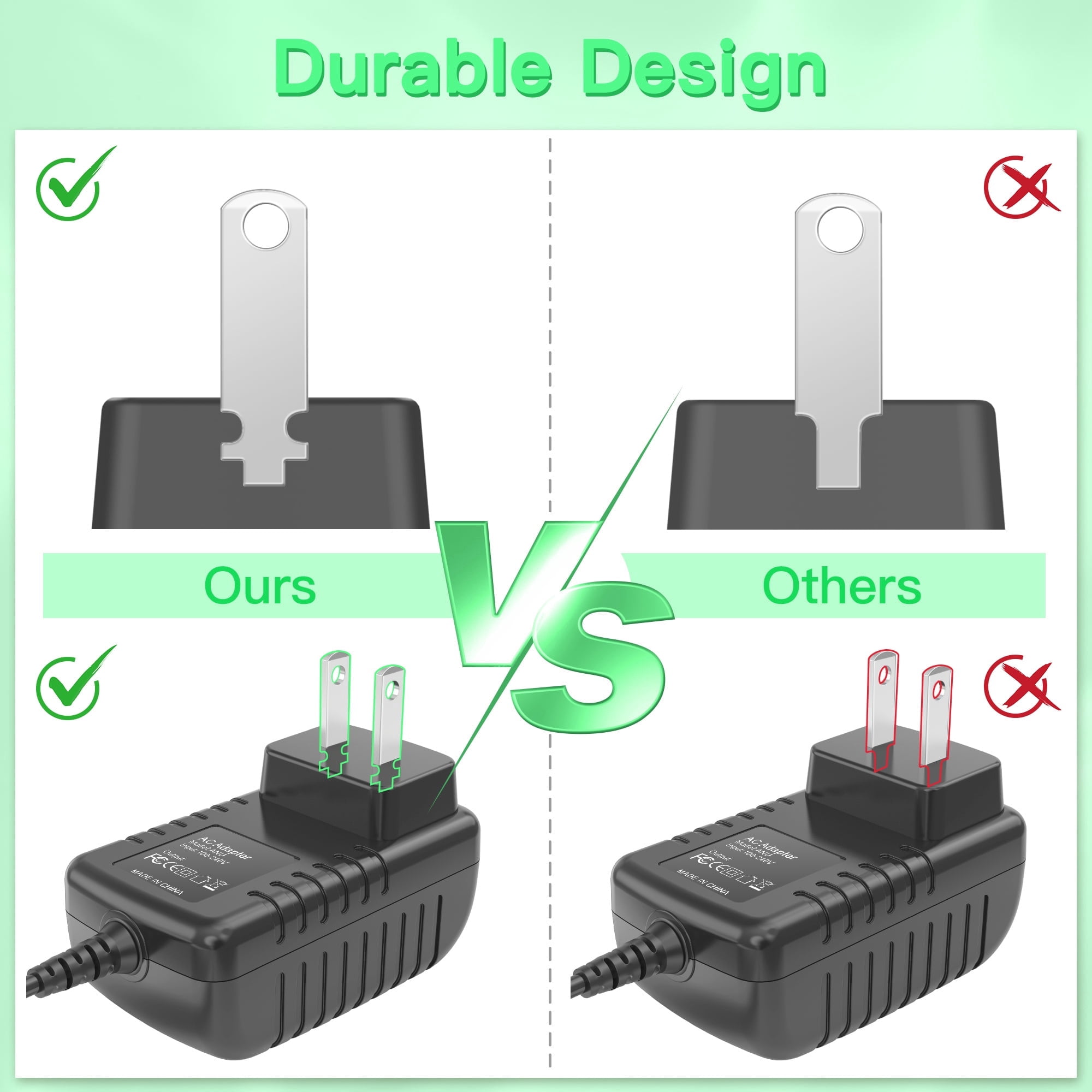 FITE ON 12V AC/DC Adapter Compatible with Anker Soundcore Rave Party 2 A3399 A3399Z11 AK-A3399Z11 7.2V 4900mAh Rechargeable Battery 120W Stereo Sound Portable Party Speaker Power Supply Cord Charger