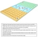 thumbnail image 3 of Pop Fidget Sensory con dados, gran burbuja de empuje que hace estallar Juego de silicona Ansiedad Alivio del estrés Autismo Materiales de aprendizaje Regalo para niños adultos (E) Xemadio WMCH-399, 3 of 7