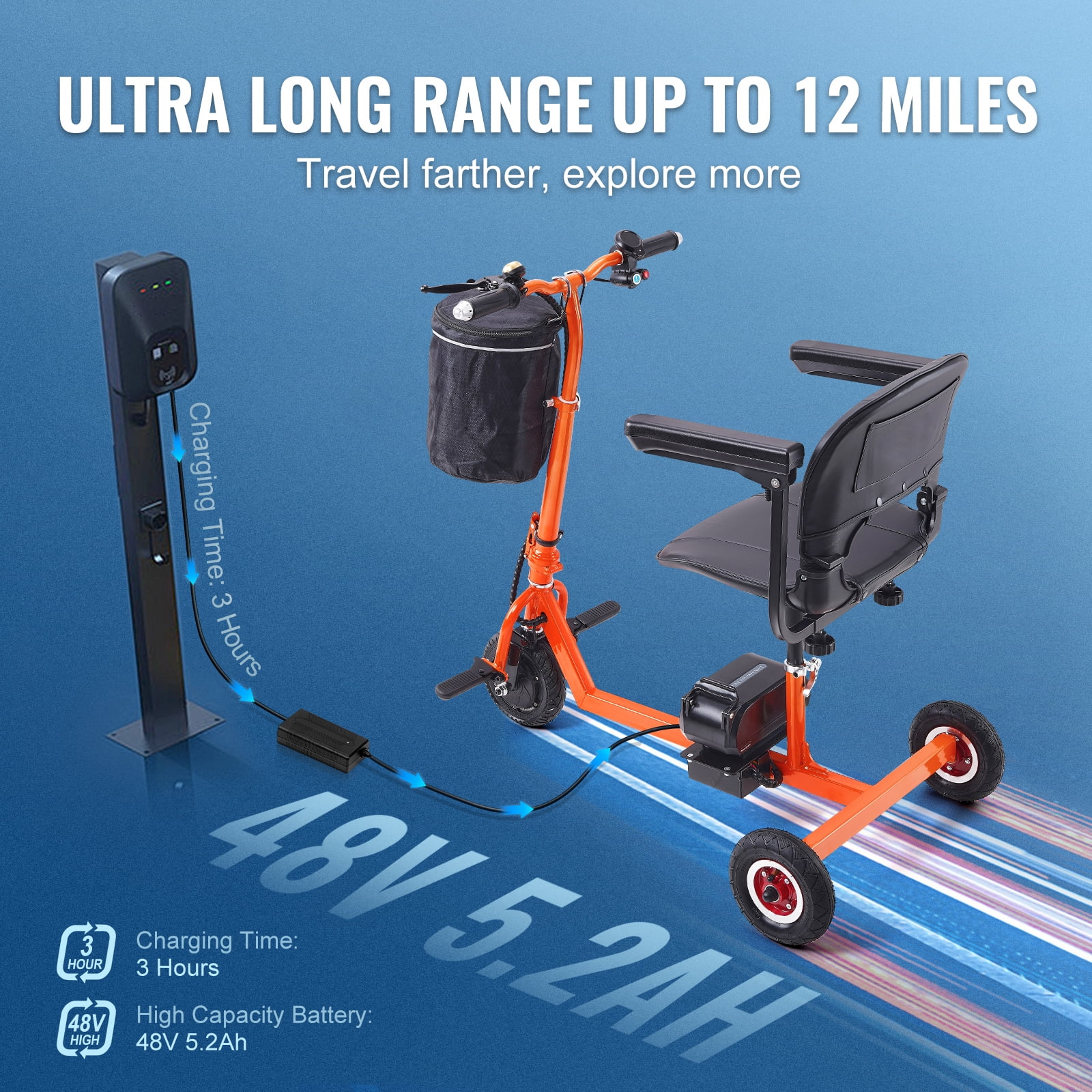 KFFKFF Folding Electric Mobility Scooter for Adults Seniors, 12 Mile Range Portable Electric Scooter, Height-Adjustable Seat and Handlebar, 330lb Weight Capacity