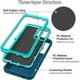 thumbnail image 3 of LAICAIW for Galaxy S21 FE 5G Case Shockproof Rugged Full Body Protection Heavy Duty Dust/Drop Proof 3-Layer Durable Cover Case for Samsung Galaxy S21 FE 5G 2022, Turquoise, 3 of 7