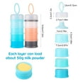 thumbnail image 2 of Abaima 2 Pack Baby Travel Formula Dispenser, 4 Layers Non Spill Formula Dispenser to Go, Portable Stackable Baby Feeding Storage Container for Snack, Oatmeal, Candy, Nuts, 2 of 7
