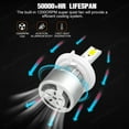 thumbnail image 6 of NSDXCT 9008 H13 LED Headlight Bulbs for 2020-2022 Jeep Gladiator 6000K Super White, 6 of 9