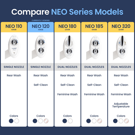 NEO 120 - White - Image 7