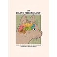 thumbnail image 3 of Cat Funny Fantastic Abstract Cartoon Photo Comic Posters Canvas Painting and Prints Wall Art Picture for Living Room Home Decor, 3 of 5