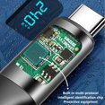 thumbnail image 3 of 240W USB2.0 Type C to Type C Cable 480Mbps Charging & Data Cable LED Display, 3 of 7