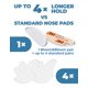thumbnail image 4 of Almohadillas antideslizantes para la nariz BLOOM & BLOOM Dual-Grip transparentes, 4 of 9