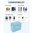 thumbnail image 6 of Liquipel Powertek Pastel Type-C Fast Charging Wall Charger 20W PD USB-C for iPhone, iPad, iWatch, Galaxy, Tablet, 6 of 8