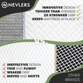 thumbnail image 5 of Nevlers Queen Size Slip Resistant Mattress Gripper Pad - 54" x 72"| Prevents Mattress & Mattress Topper from Slipping | Strong Gripper Pad, 5 of 9