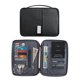 thumbnail image 1 of Cartera para pasaporte familiar, impermeable, organizador de documentos de viaje, 1 of 8