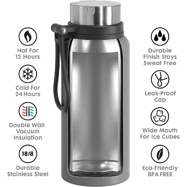 Stainless Steel Water Bottles  Stainless Steel Insulated Water Bottle (32  Oz, Deep Ocean) – H2OBotté