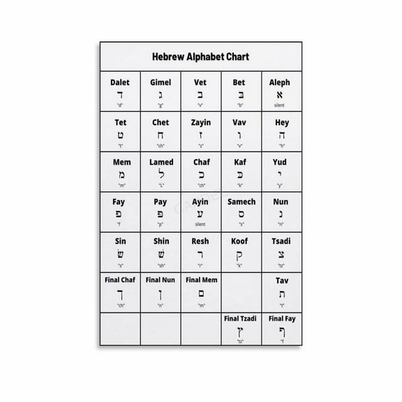 Hebrew Alphabet Language Learning Educational Poster (6) Canvas Painting Posters And Prints Wall Art for Living Room Bedroom Decor