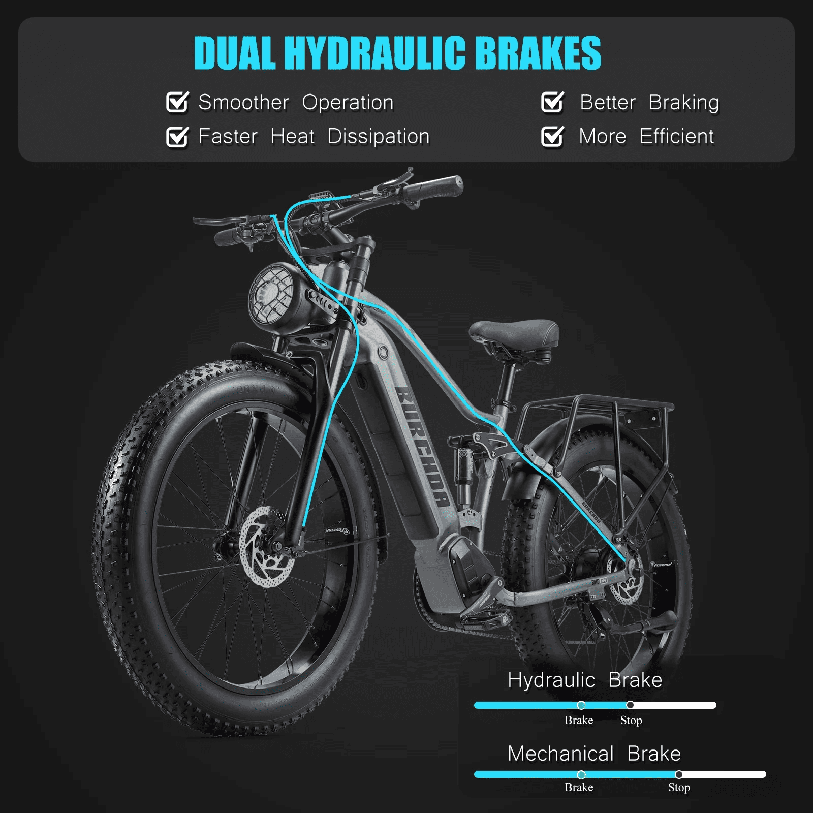 Electric Bike for Adults 26'', 1500W E-Mountain Bike 48V 20Ah UL2849 Removable Battery,Fat Tire Ebike up to 30MPH Off Road Beach Snow Electric Bicycles Full Suspension & Dual Hydraulic Disc Brakes