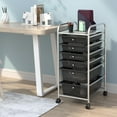 thumbnail image 6 of CZMJY 6-Drawer Organizer Cart Tools, Mobile Utility Storage Cart with Removable Drawers & Lockable Wheels, Rolling Storage Cart with Wheels for Home Office,Black, 6 of 8