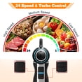 thumbnail image 3 of Vaparinckl Immersion Blender, 24-Speed 1100W Stainless Steel Handheld Blender, 5-in-1 with Turbo, Hand Mixer Stick Blender with Chopper, Beaker, Whisk&Milk Frother for Kitchen, Smoothies, Food Mixer, 3 of 9