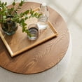 thumbnail image 3 of Perla Upholstered Fabric Storage Ottoman in Ivory Fabric, 3 of 10