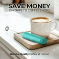 thumbnail image 3 of Zulay Kitchen Milk Frother for Coffee Portable & Compact Handheld Travel Milk Foamer (Aqua), 3 of 8