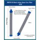 thumbnail image 2 of 288749 60 Filtros de Malla para Pistola – Paquete de 12 Filtros Azules para Rociador de Pintura Compatibles con Graco SG2 SG3 SG10 SG20 SG Pro Pistolas de Rociado, 2 of 5