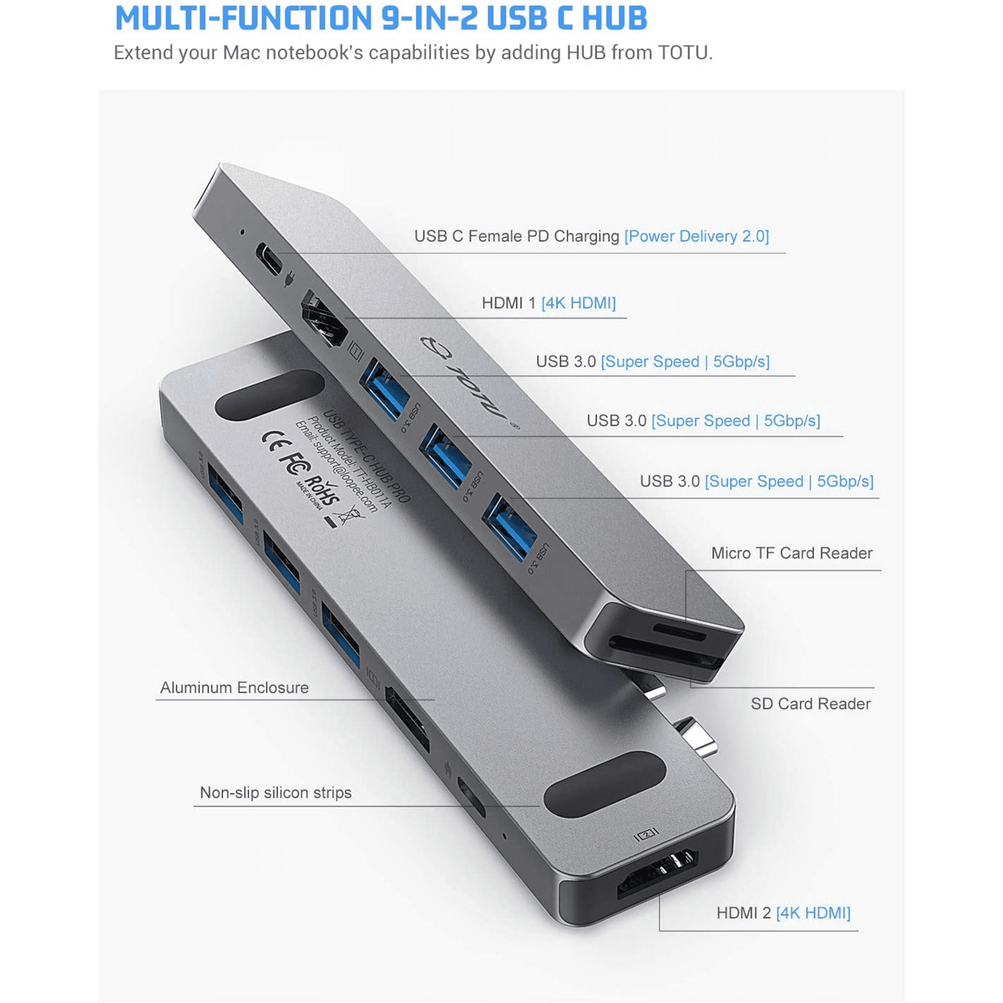 MacBook Pro Adapter, 8 in 2 USB C Hub MacBook Pro USB Adapter with Dual 4K HDMI, 100W PD, 3 USB 3.0, SD/TF Card Readers for MacBook Pro 2020/2019-2016, MacBook Air 2020-2018