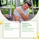thumbnail image 2 of Laniska Body Soothing Cream Gently Moisturizes Skin With Massage To Relieve Discomfort Body Soothing Cream, 2 of 5