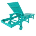 thumbnail image 6 of WestinTrends 2pcs of Shoreside Poly Reclining Chaise Lounges with Side Table for Outdoor, Patio, Garden,Turquoise, 6 of 10