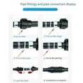thumbnail image 2 of Baohd Quick Couplings And Elbows Reliable Sealing Ball Valves Easy To Open And Close PE Pipe Fittings 32 Blue, 2 of 6
