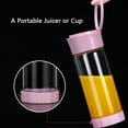 thumbnail image 2 of NiuDu Portable Blender can turn into cup, Rechargeable Mini Blender Fruit Blender Personal Juicer Mixer with 6 Stainless Steel Blades for Home,Office,Sports,Travel, Outdoors,480ML, 2 of 8