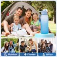 thumbnail image 4 of Termos para agua de 1300ML, deportiva con gradiente esmerilado para exteriores (azul), 4 of 6
