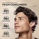 thumbnail image 2 of Color-Correcting Moisturizer for Men, Lightweight Blemish Coverage with Even Skin Tone Benefits, 2 of 5