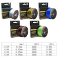 thumbnail image 2 of Sportact Fishing Accessories,Fishing Equipment,350M Super Strong Monofilament Nylon Carp Fishing Line 12LB-20LB, 2 of 12