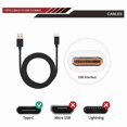 thumbnail image 4 of USB C Fast Charging Cable for JBL Flip 5 Clip 4 Pulse 4 Go3 Speakers, 4 of 5