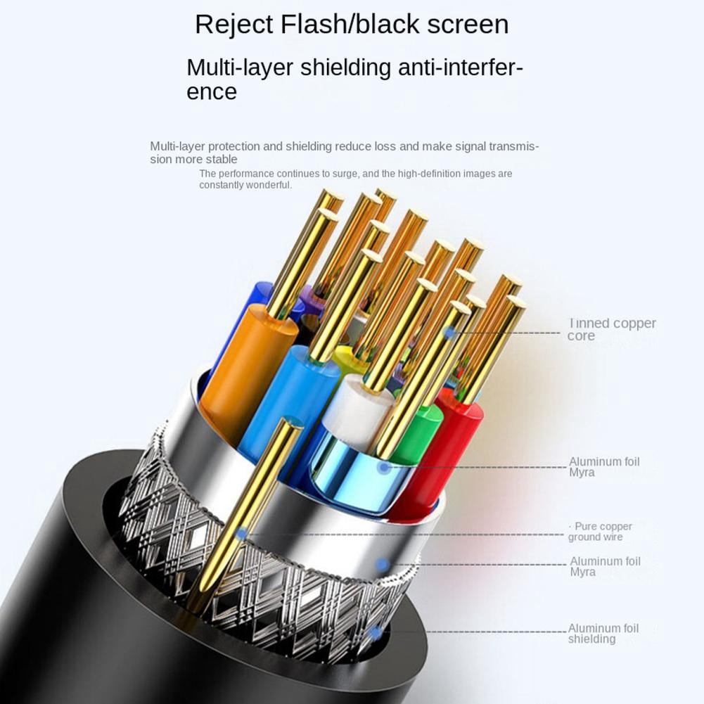 USB Type C to Female HDMI HDTV Cable 4K Adapter