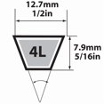 thumbnail image 1 of Correa trapezoidal Mitsuboshi FHP General Utility 0,5x25 cm para motores, 1 of 4