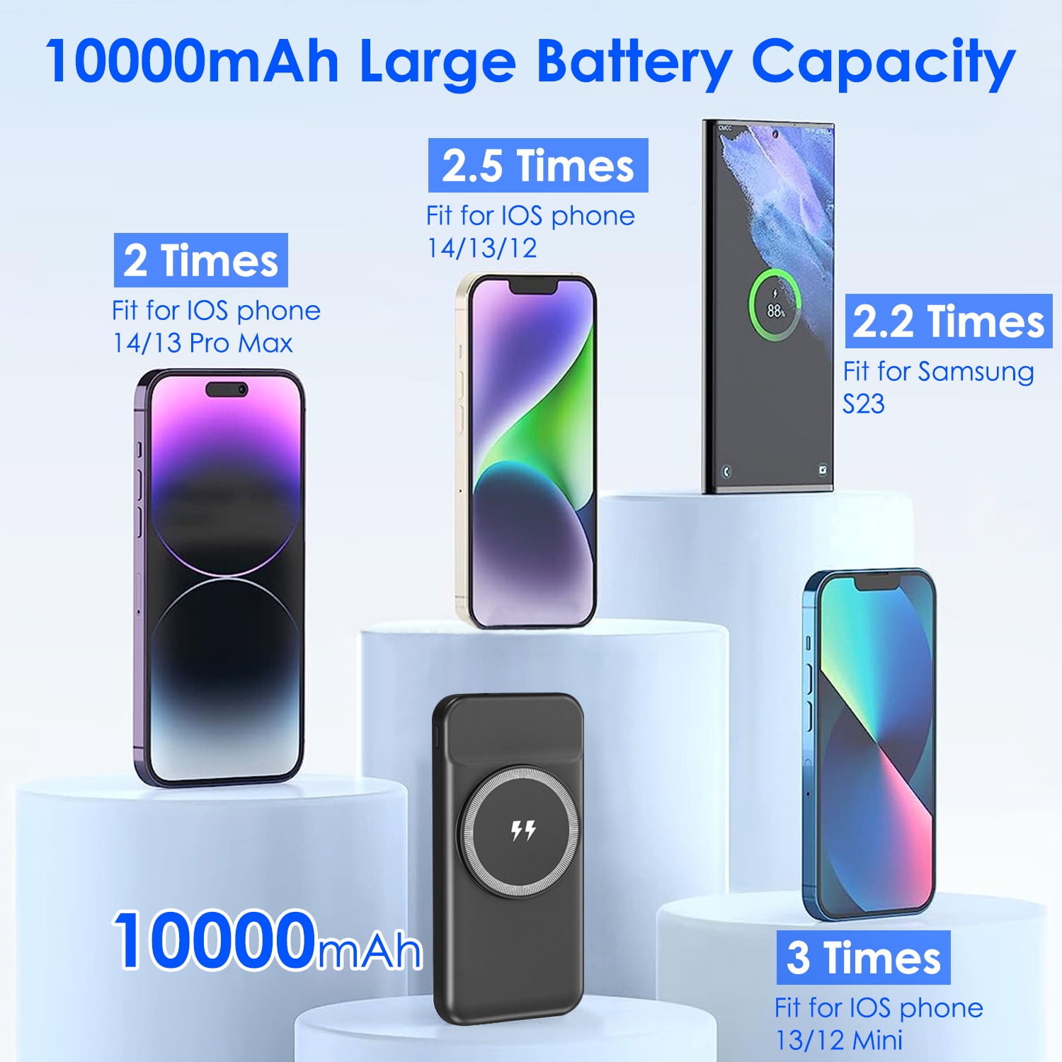 Wireless Power Bank TeqHome 10000mAh Magnetic Portable Wireless Charger 22.5W PD Fast Charging Mini Mag-Safe Battery Pack QC3.0 with Built-in Type-C Cables 15W (Black)