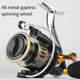 thumbnail image 6 of Outdoor Fishing Reel - 10Kg Drag, Metal Body, 7 Sizes, Sensitive And Smooth, 6 of 6