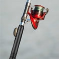thumbnail image 2 of serony Universal Replaceable Fishing Rod Handle Grip Lightweight Aluminum Alloy Fishing Rod Handle Kit DIY Rod Change Handle, 2 of 8