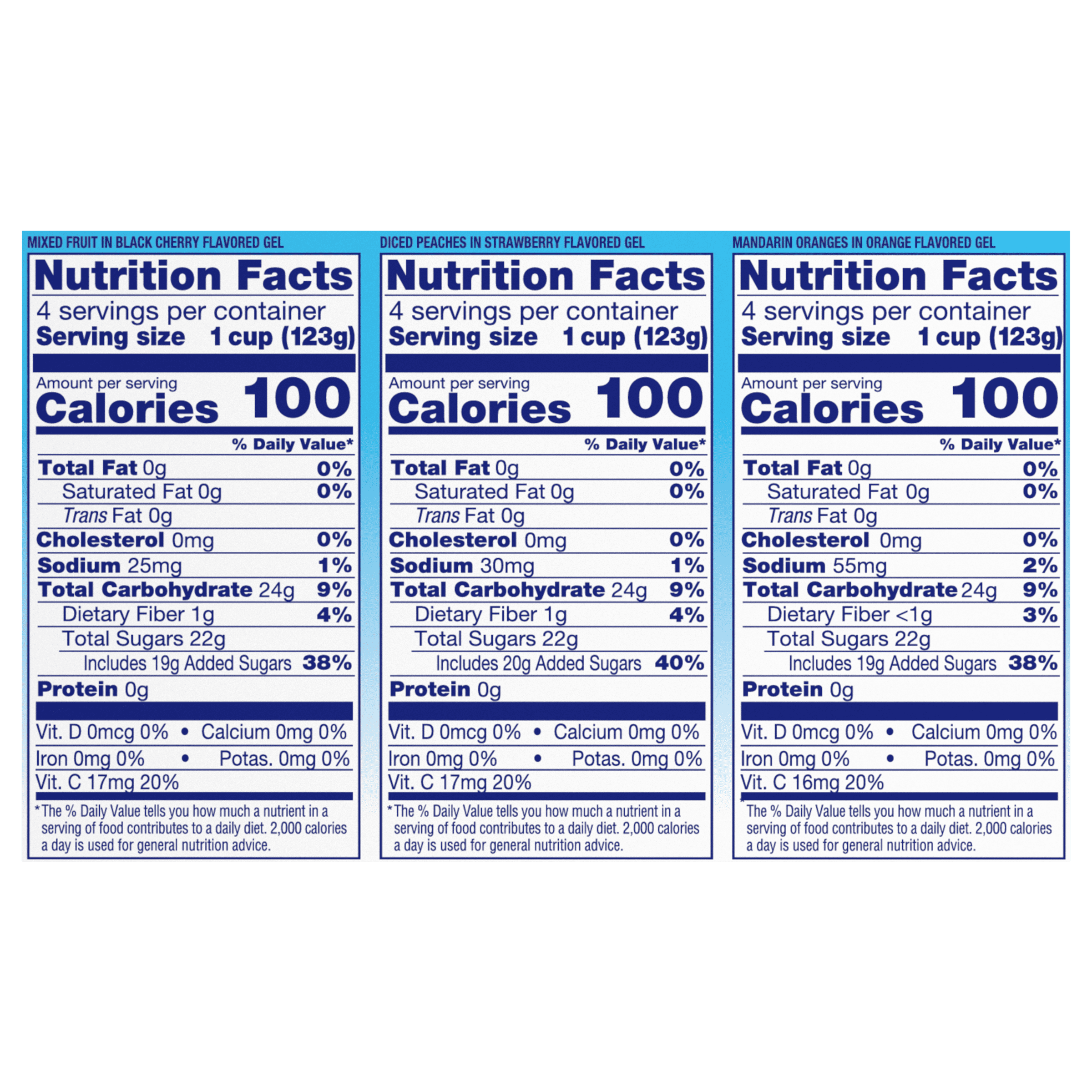Dole Fruit Bowls in Gel: Peaches, Mandarin Oranges, & Mixed Fruit, 4.3 oz (12 Cups)-Pack Of 2