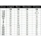 thumbnail image 2 of "Xishao Playera Manga Larga Hombre Beber Camiseta Cerveza Hombre Camiseta De Hombre Camisetas Casuales Camiseta De Hombre Tops Camiseta Alta Ropa Cosas Geniales,B1028,5XL" Xishao ropa, 2 of 2